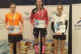 Pohár olympijských nádejí Poprad